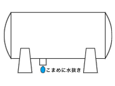 圧力容器の水抜きをしよう