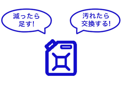 ④潤滑油はこまめに手入れしよう